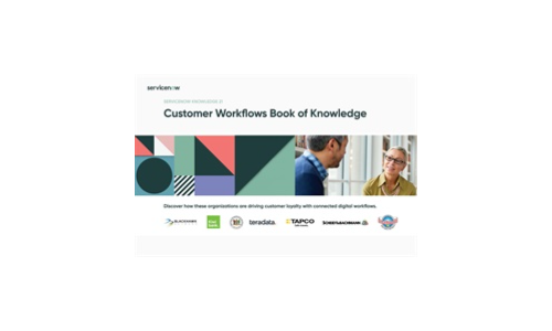 Kunden Workflows Book of Knowledge